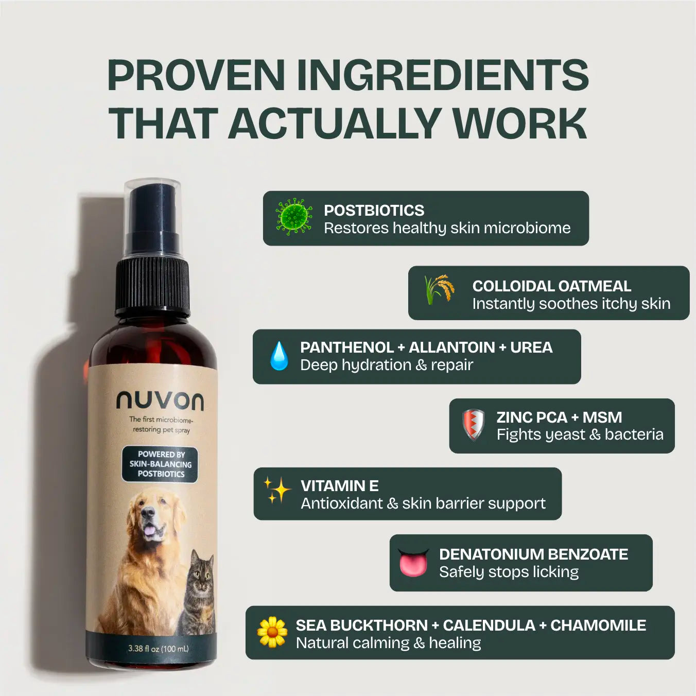 NUVON QUICKHEAL® SPRAY