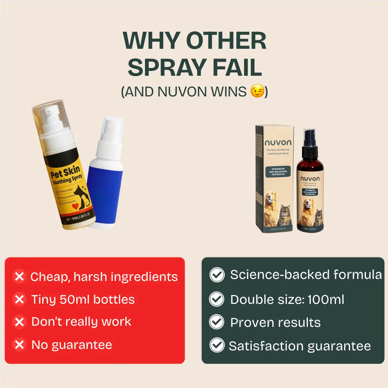 NUVON QUICKHEAL® SPRAY
