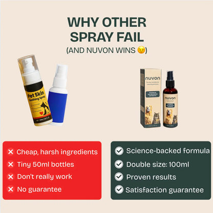 NUVON QUICKHEAL® SPRAY
